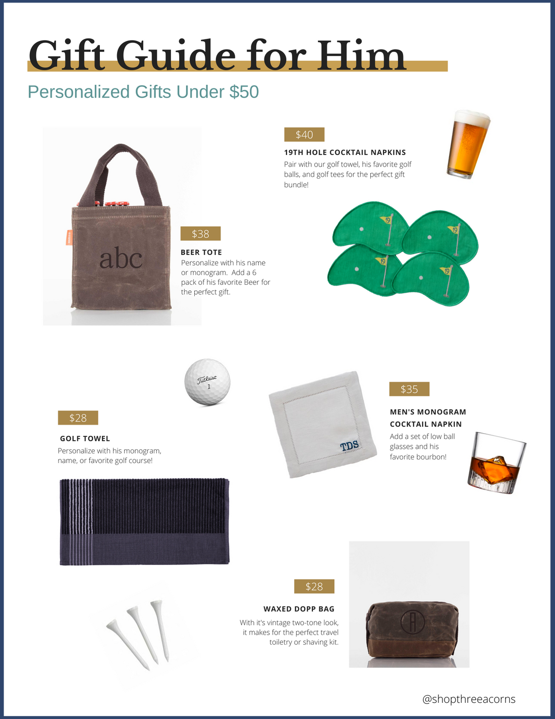Personalized Gift Guide for Him
